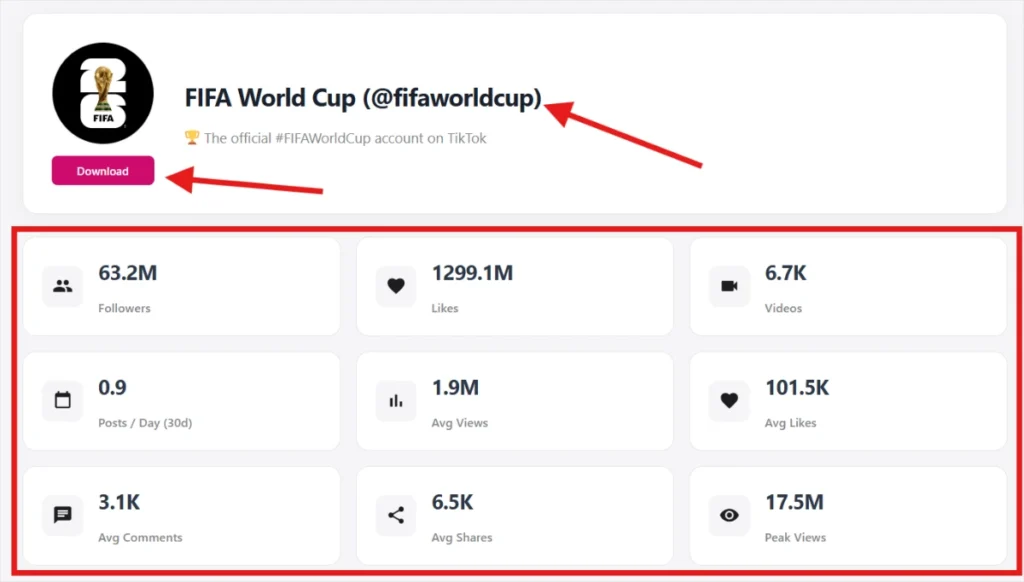Free TikTok Analytics Tool - tikview.io